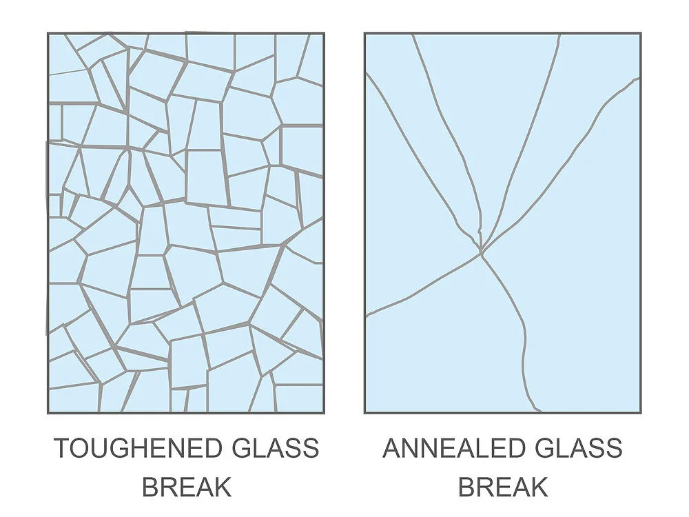 Tempered Glass Shatter Incidents