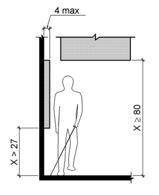 7 Important ADA Restroom Requirements For Your Commercial Space