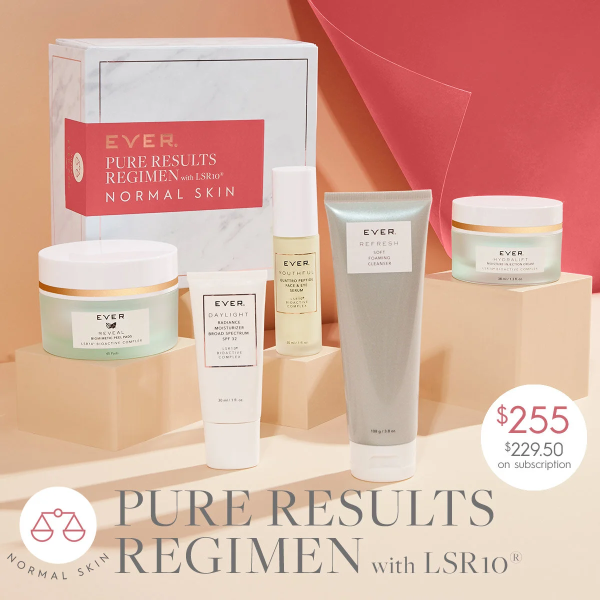 Collection of skincare products from the Ever Pure Results Regimen for Normal Skin, including moisturizers, serum, and cleanser, displayed on wooden blocks against a pink and peach background with a pink paper swirl. Price tag shows $255, subscriptio