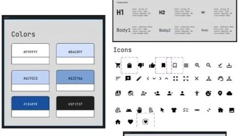 E-Commerce Design Using Figma