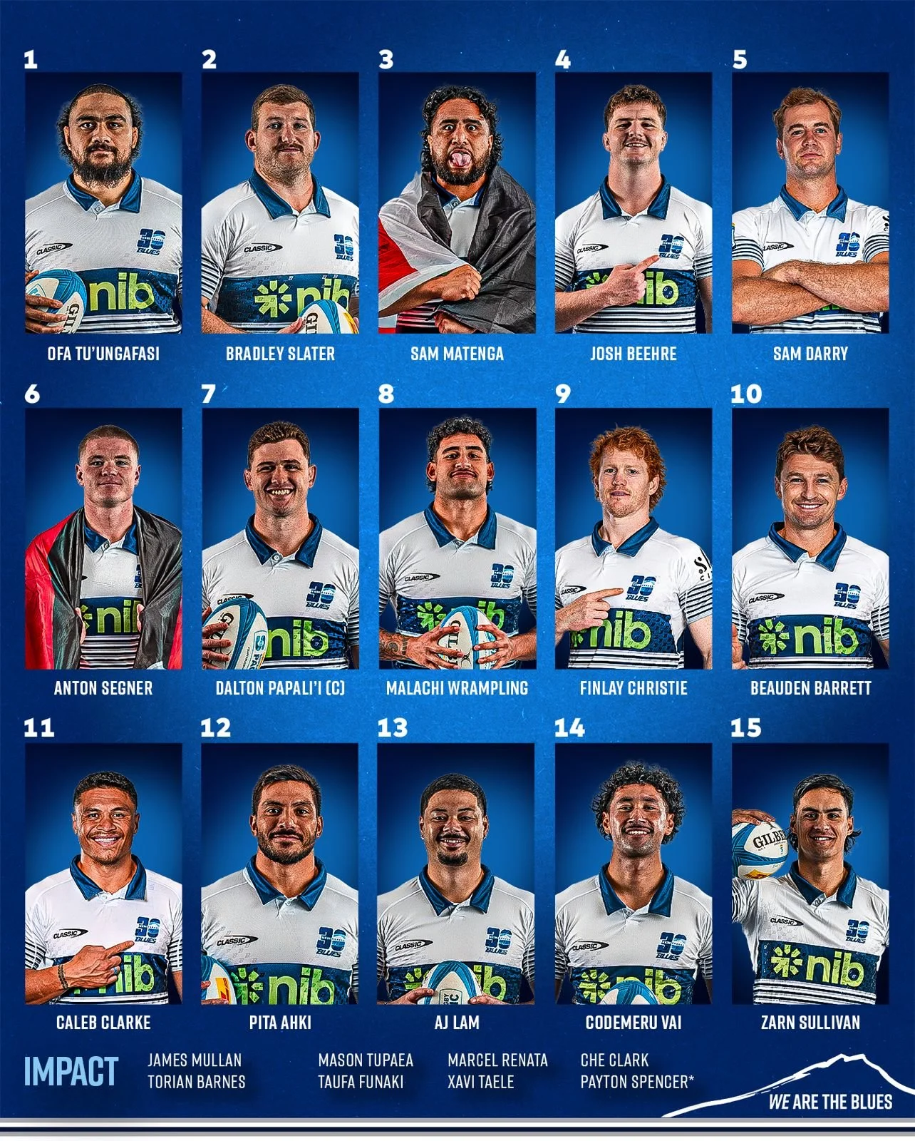 Sam Matenga BLUES SET SIGHTS ON WARATAHS WEEK — Blues Rugby