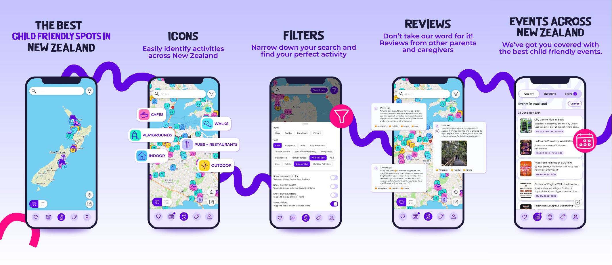 Roam with Kids mockups for app store