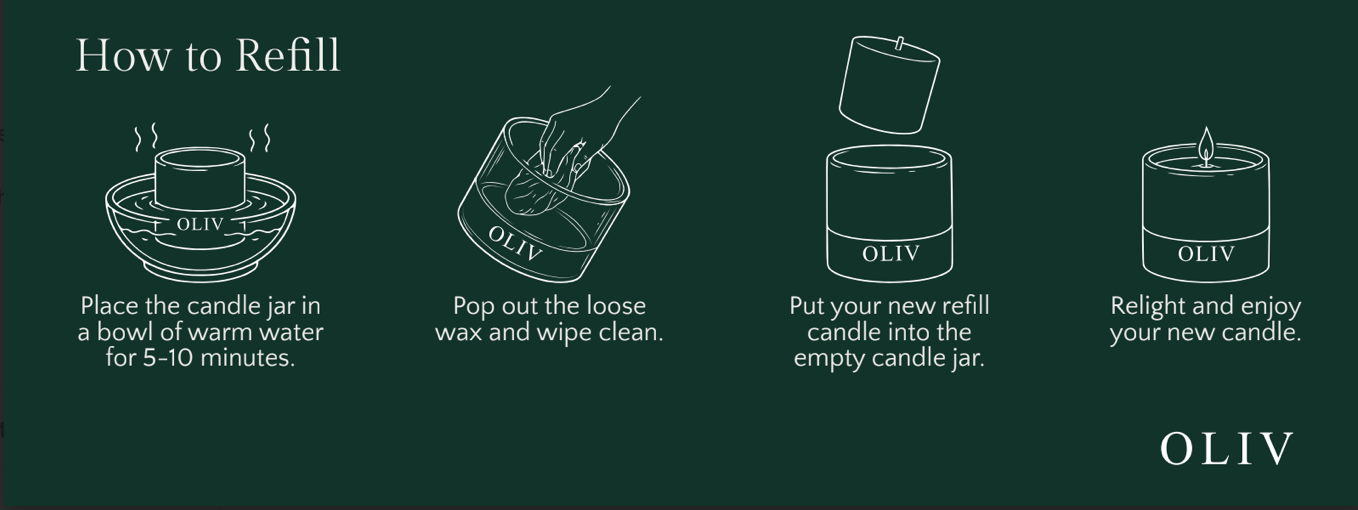 how to refill our oliv refillable candle jar