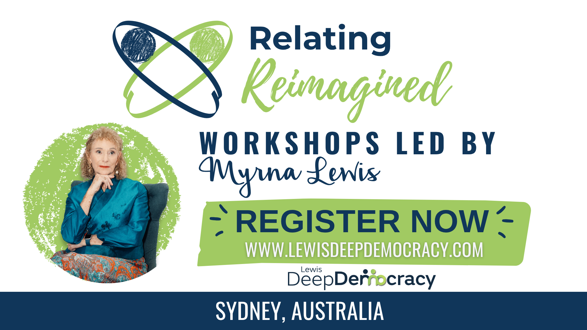 Relating Reimagined - Sydney