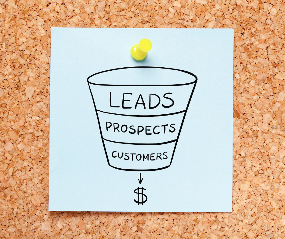 Leads, prospects and customers image Leads, prospects and customers image