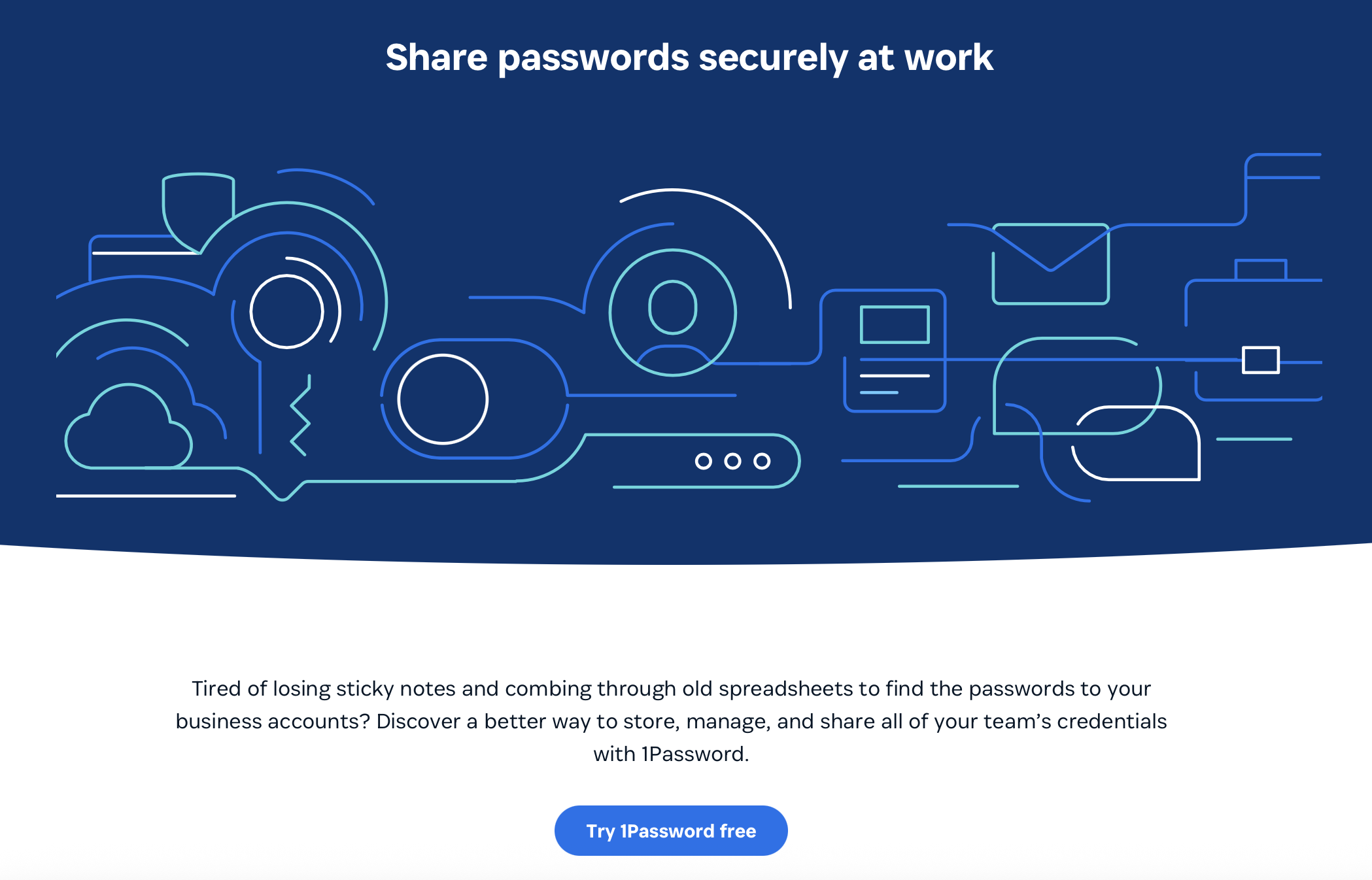 1Password Password Sharing
