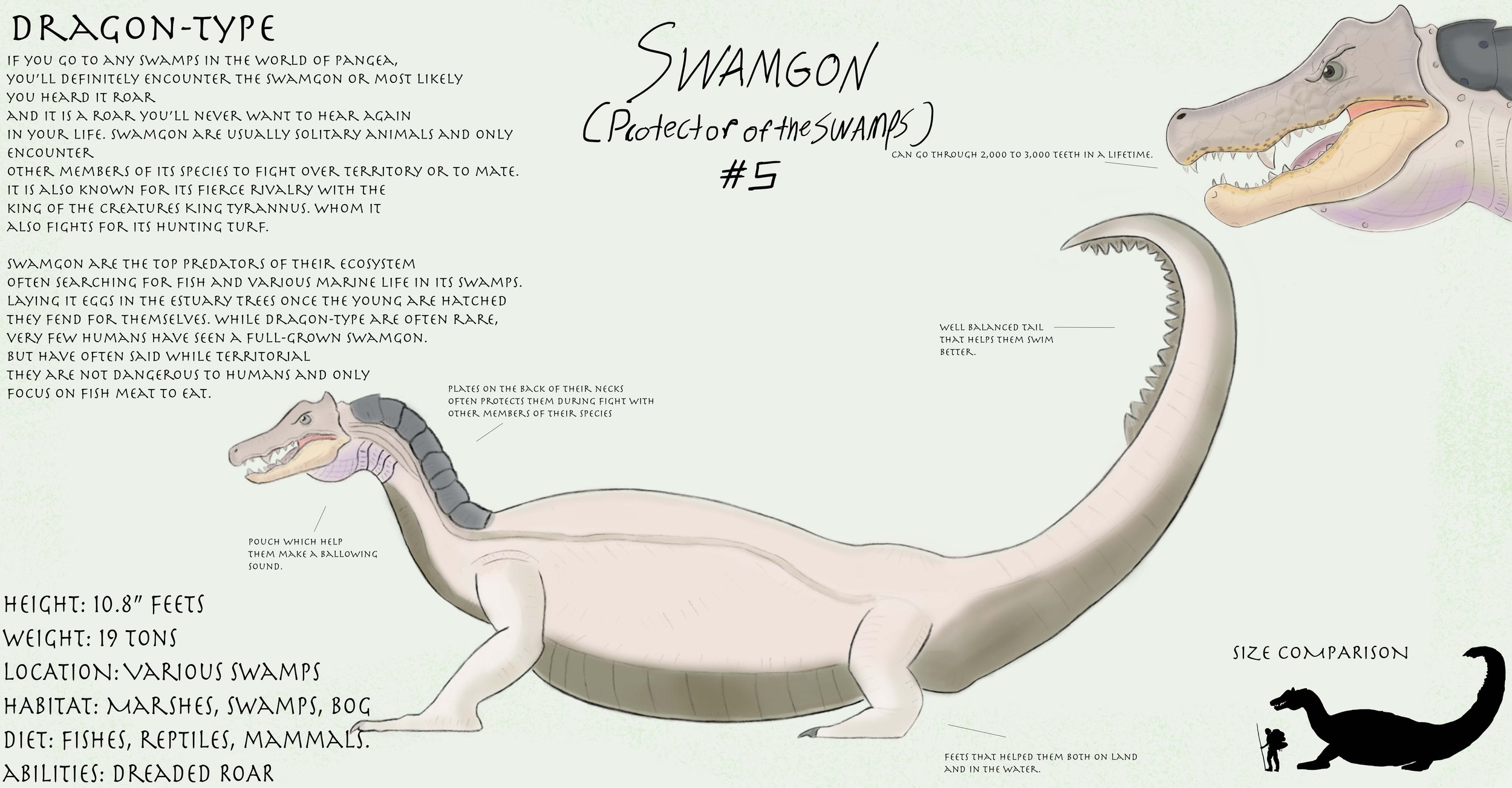 Swamgonpost copy.jpg