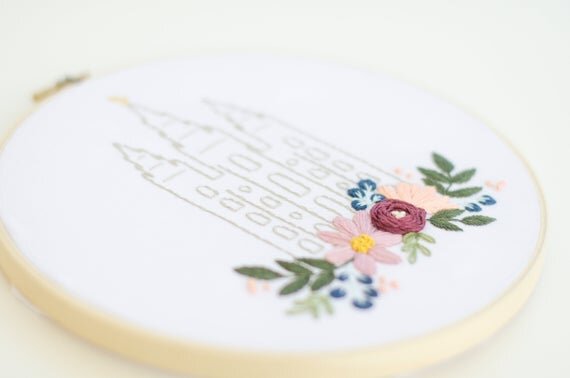 https://i.etsystatic.com/13953767/r/il/8b6af0/2550563979/il_570xN.2550563979_3sni.jpg
