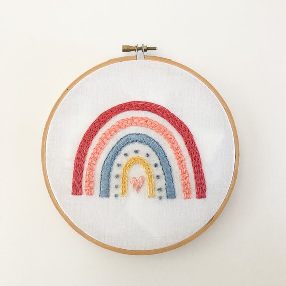 https://i.etsystatic.com/13953767/r/il/2ae46e/2621220320/il_570xN.2621220320_fe36.jpg
