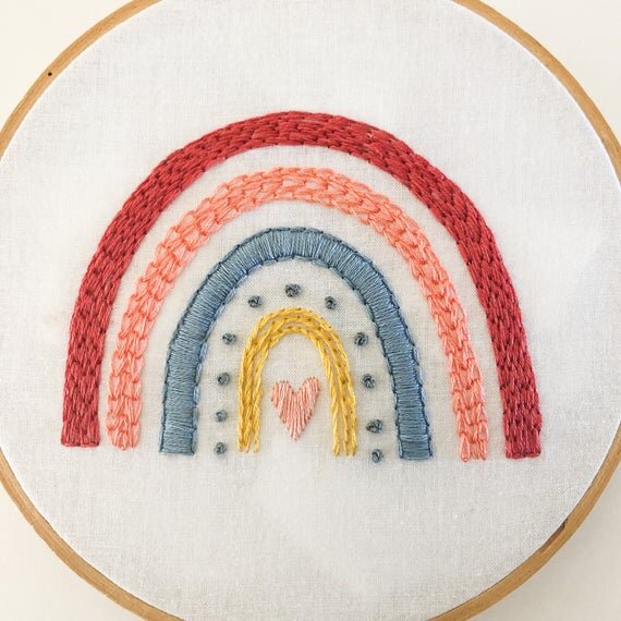 https://i.etsystatic.com/13953767/r/il/775c8d/2668874929/il_570xN.2668874929_iife.jpg