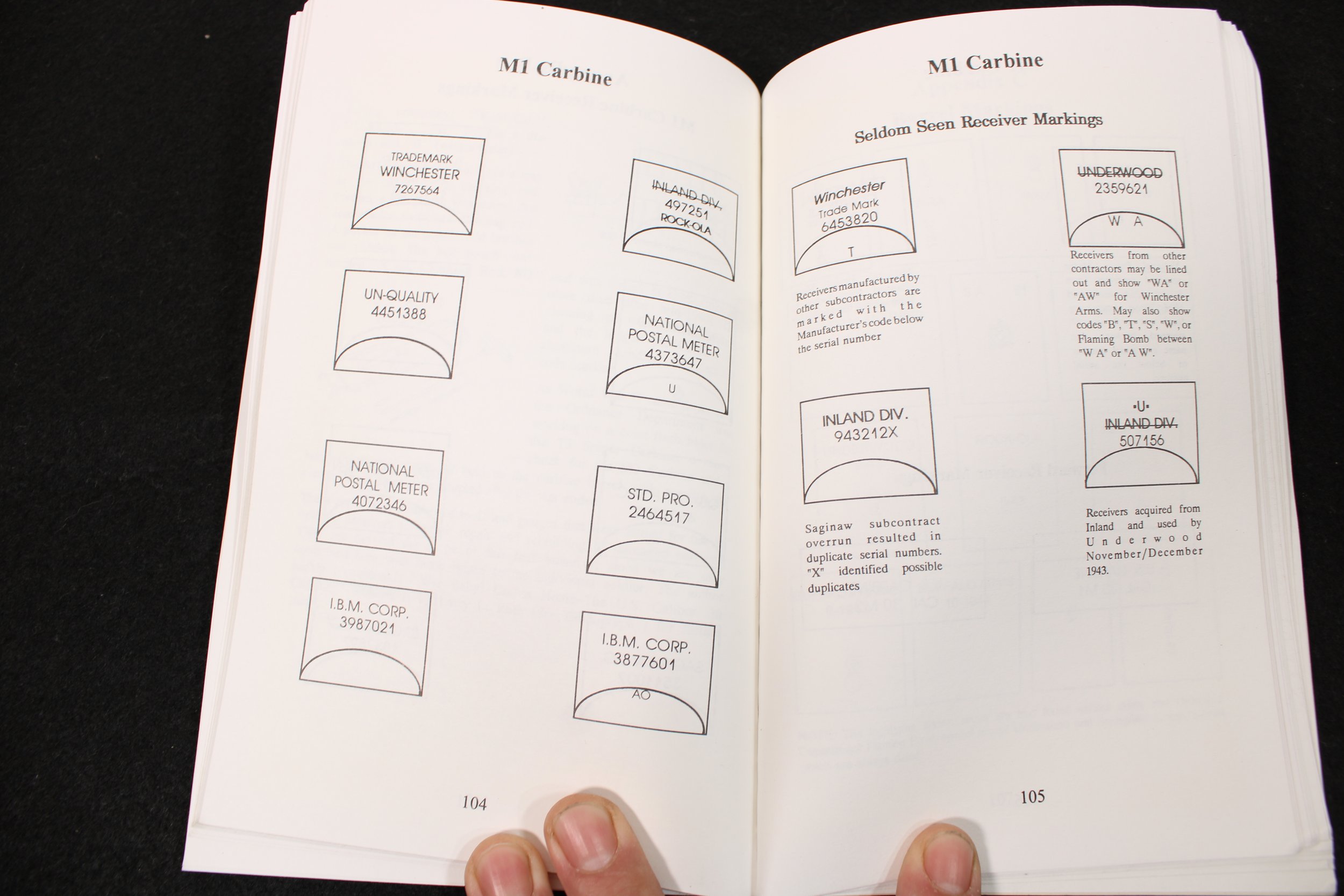 U.S. M1 Carbines  Wartime Production by Craig Riesch