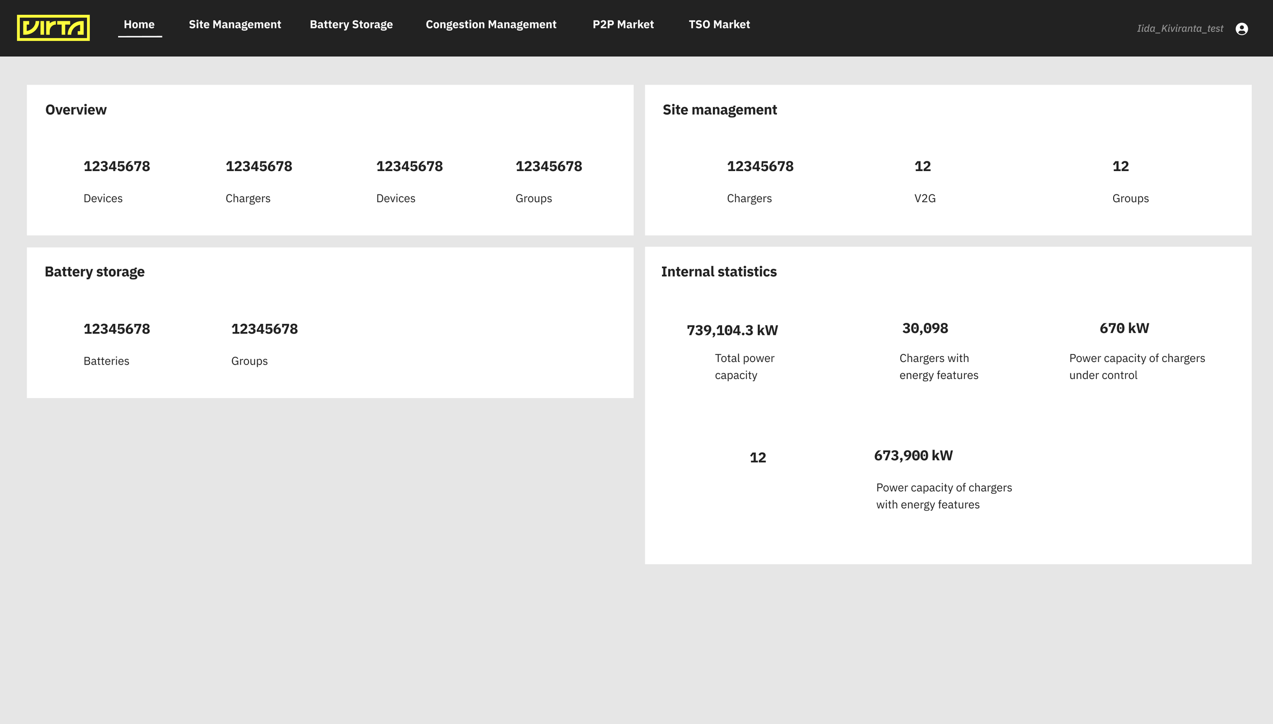 Energy original design.