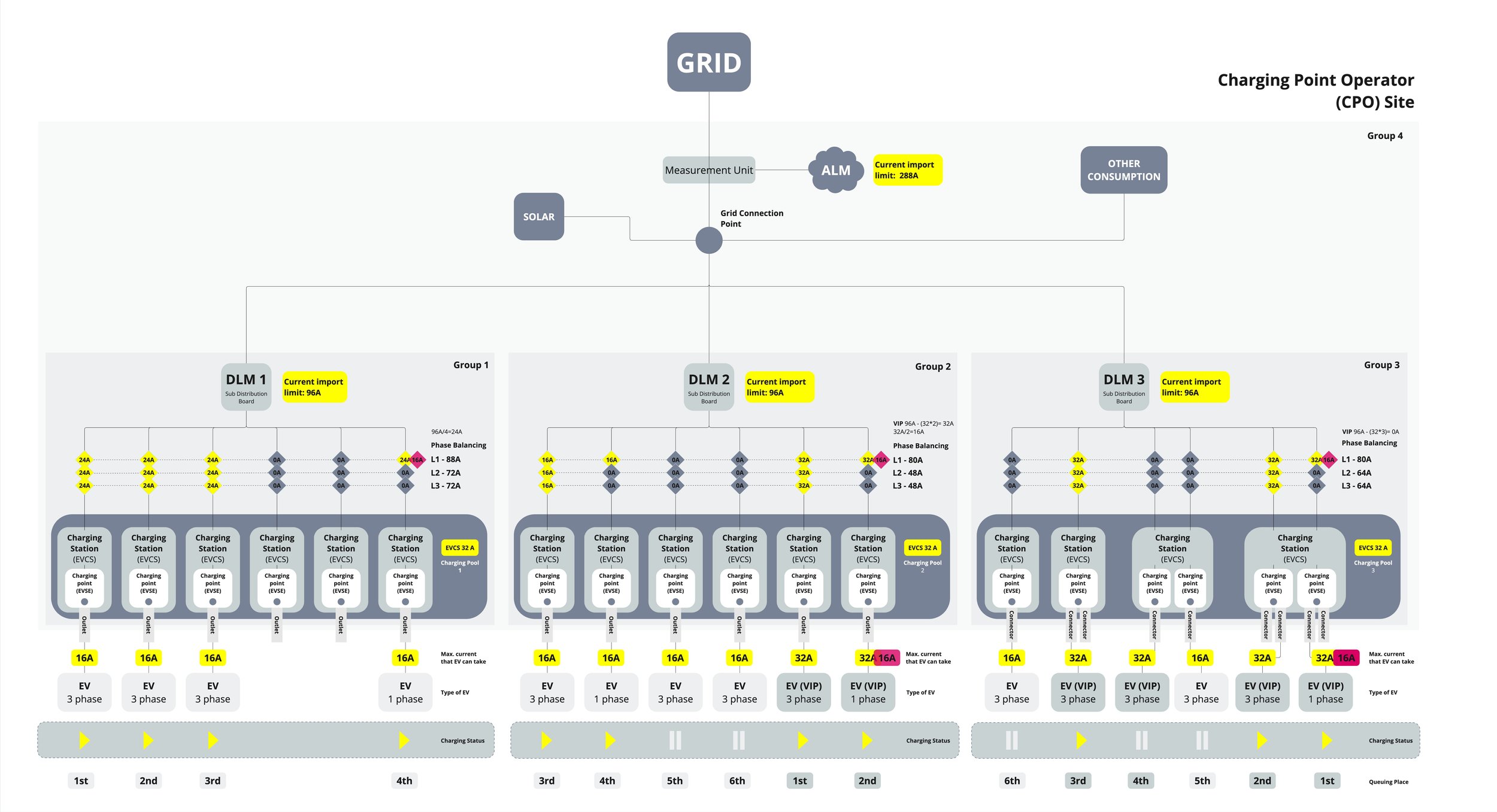 Manuel - Work board - Frame 1.jpg