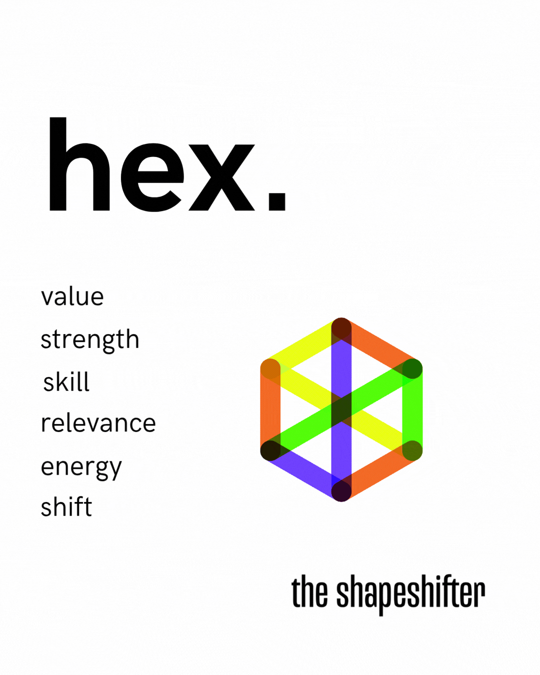 A digital graphic featuring the word "hex." in large black letters, a six-color geometric shape representing a hexagon, a list of words (value, strength, skill, relevance, energy, shift) on the left, and the phrase "the shapeshifter" in black at the bottom right.