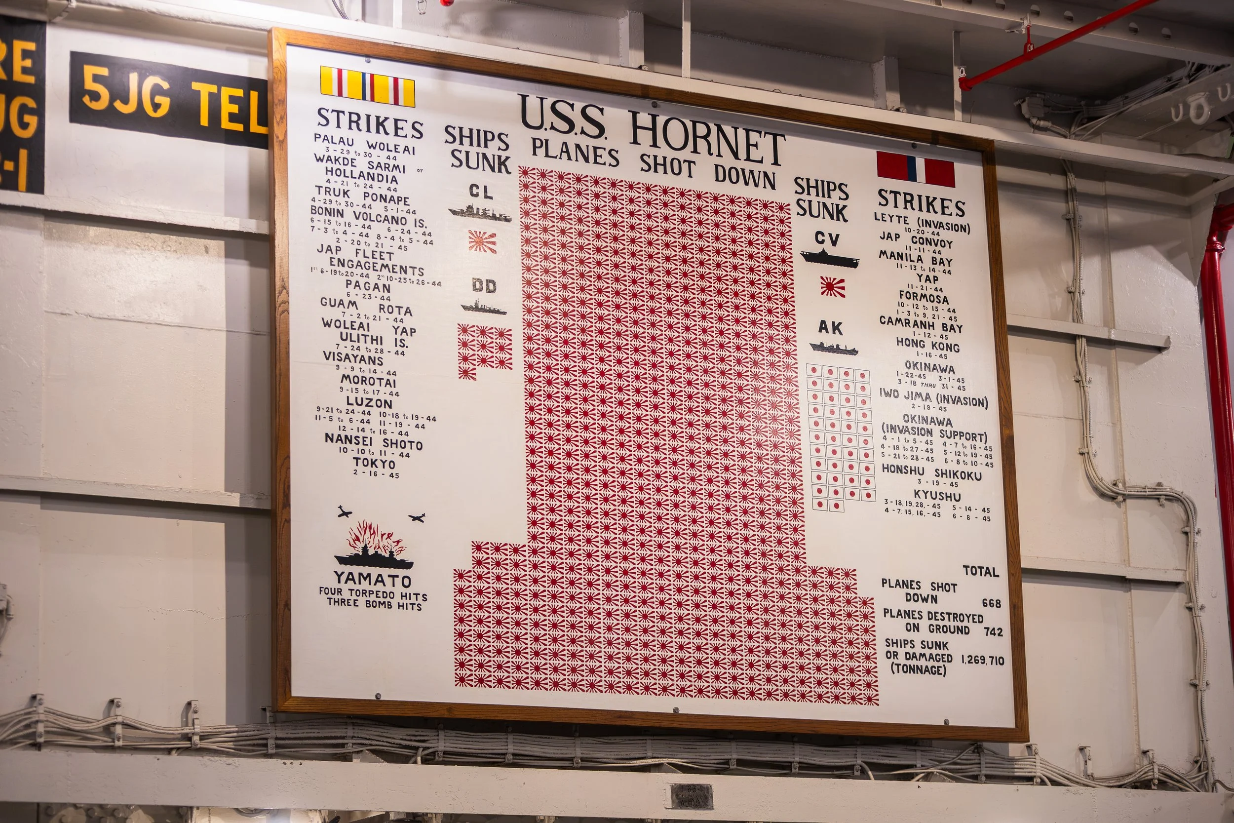 2026-08-08 Book Tour USS Hornet Museum-33.jpg
