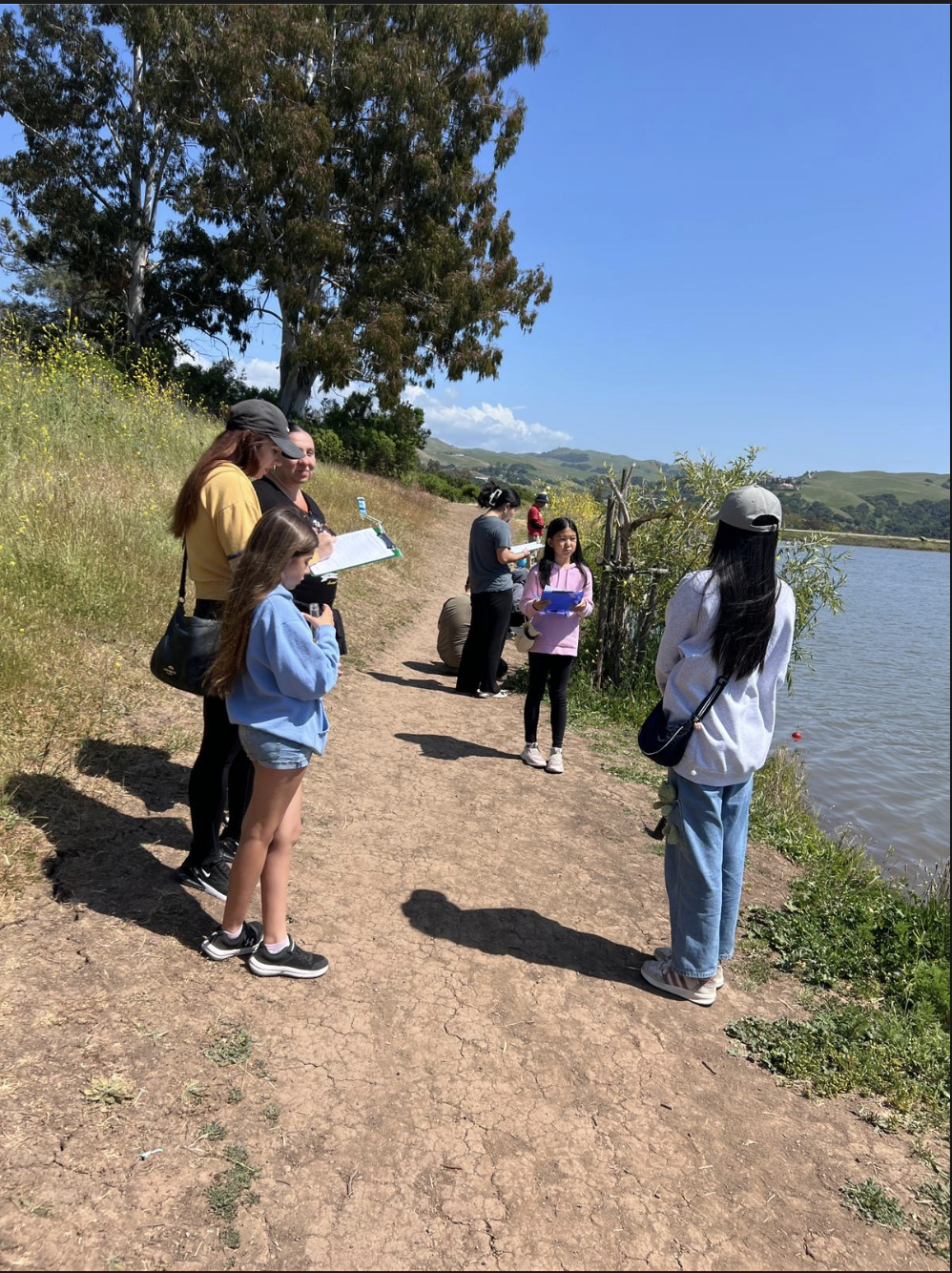  CP mentorship youth members surveying visitors of Ed Levin Park. 