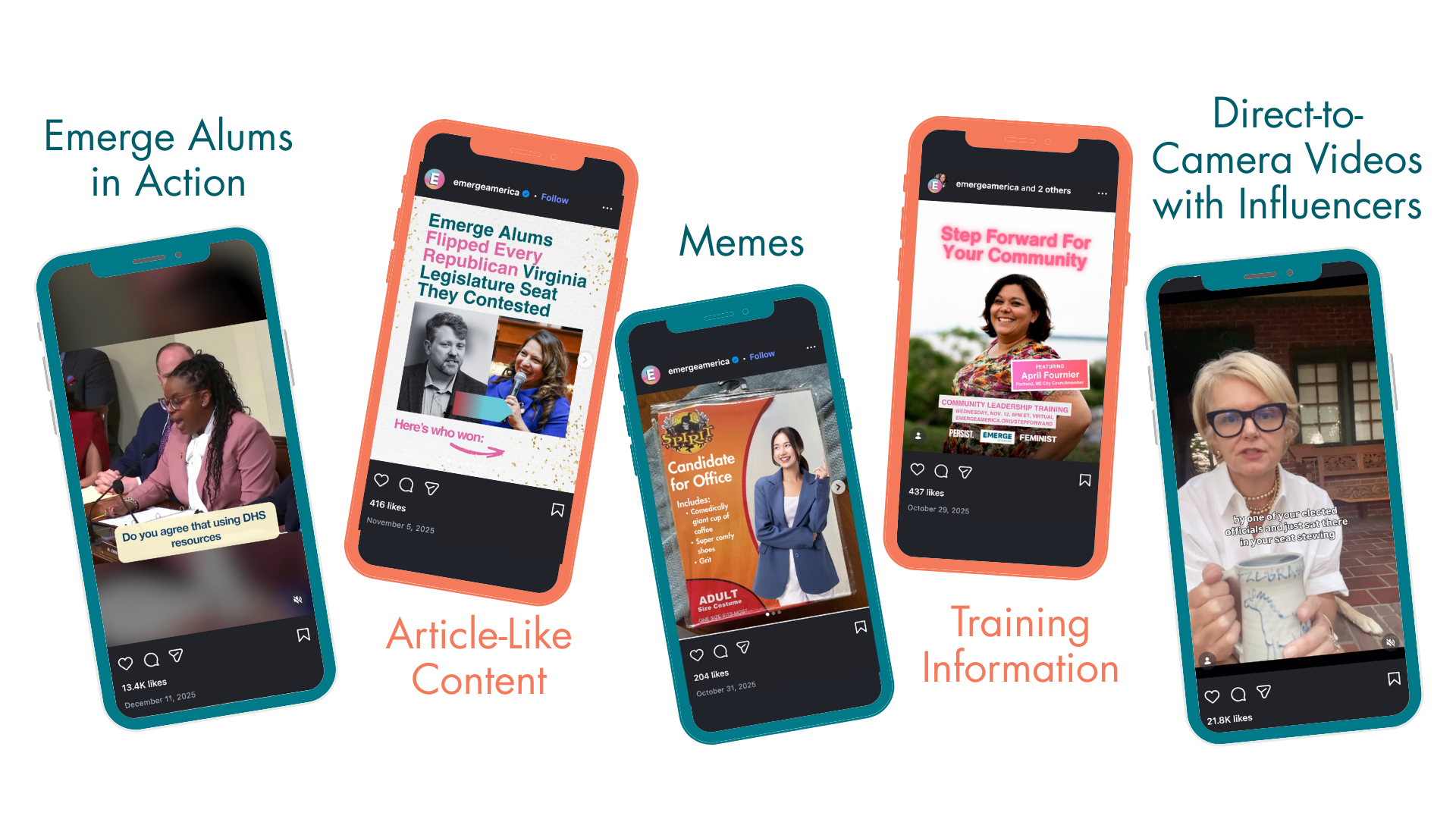 Growing Social Media Reach Through Strategic Content