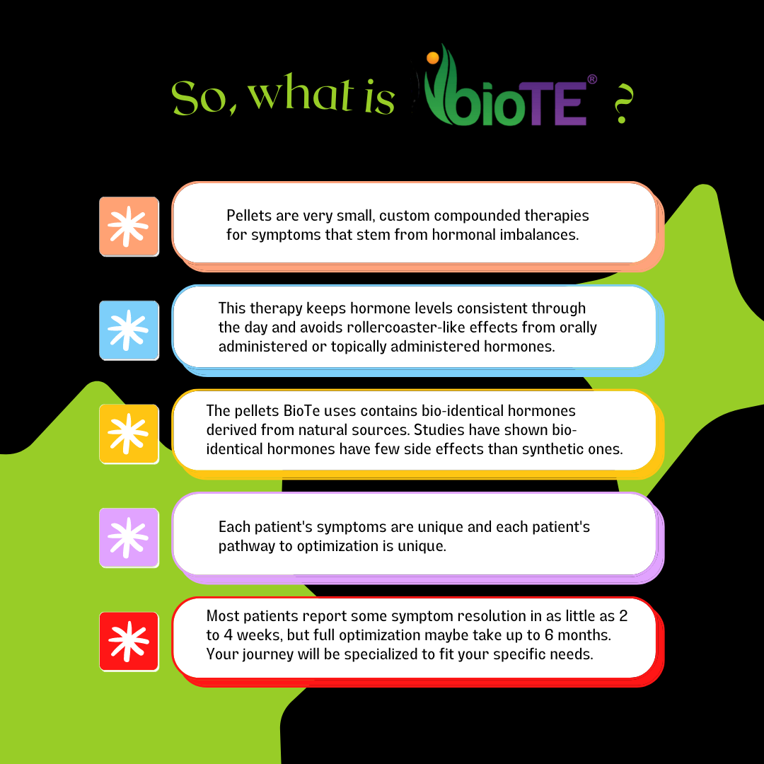 My Biote Method : Understanding the Biote Method: A Detailed Guide – NMXBLO