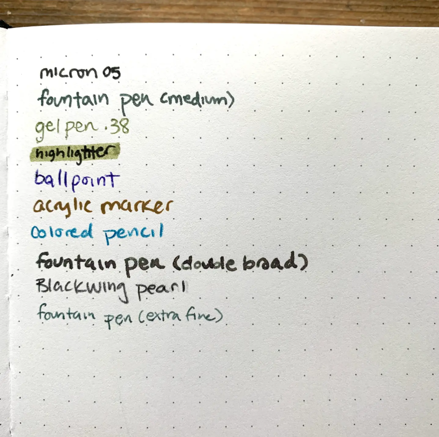 The Wanderer Notebook 3.png