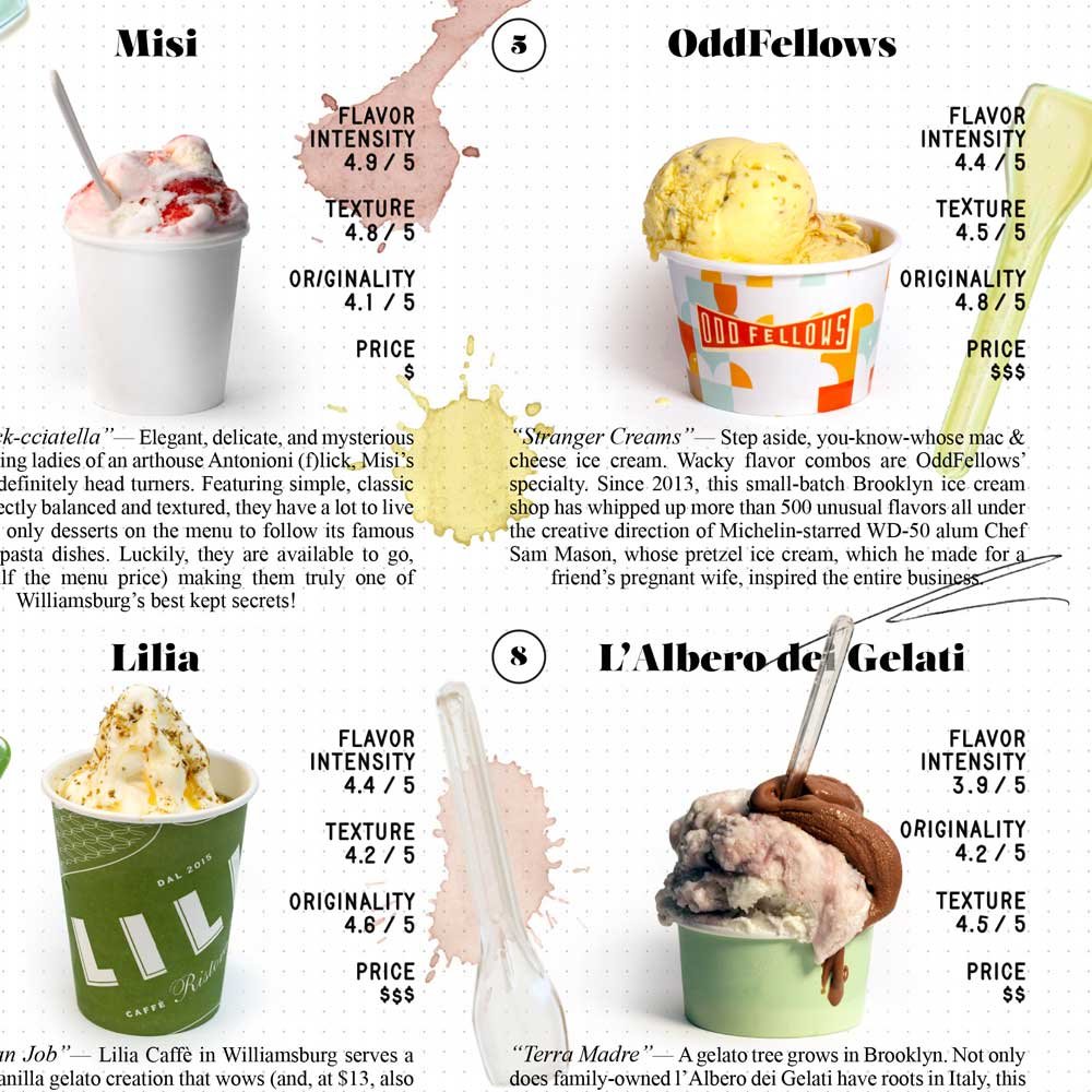 map_icecream3.jpg