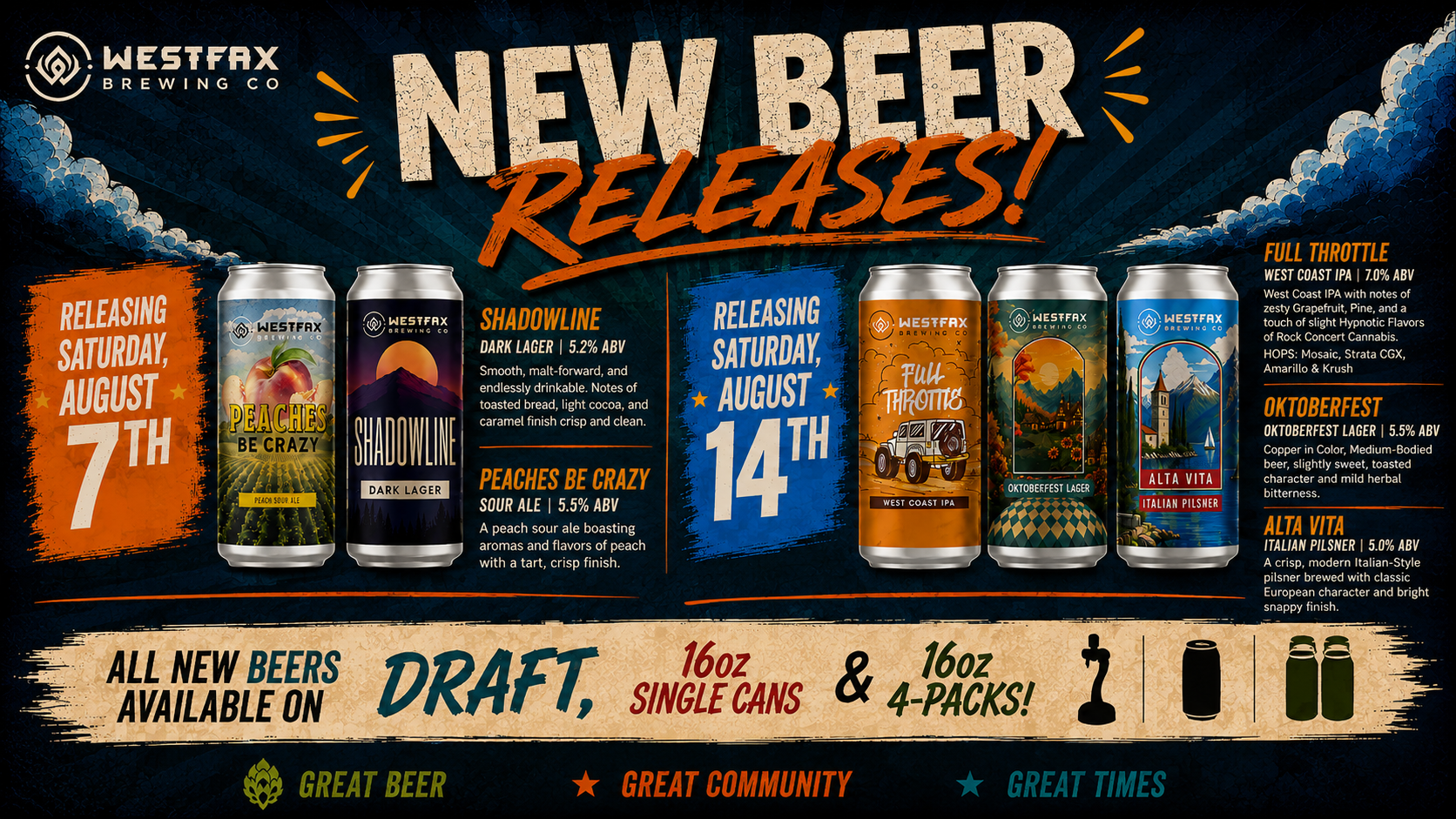 August Beer Releases