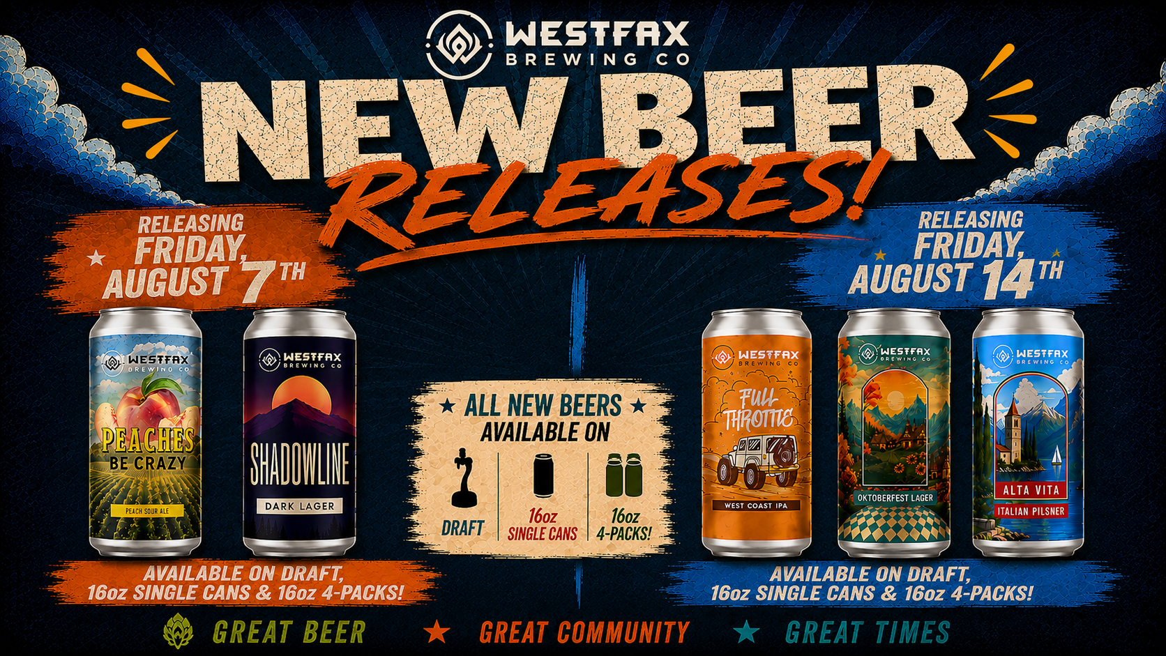 July Beer Releases