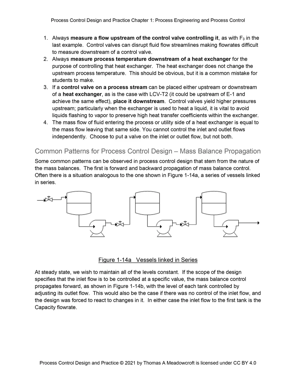 Degree (angle) visual data 2