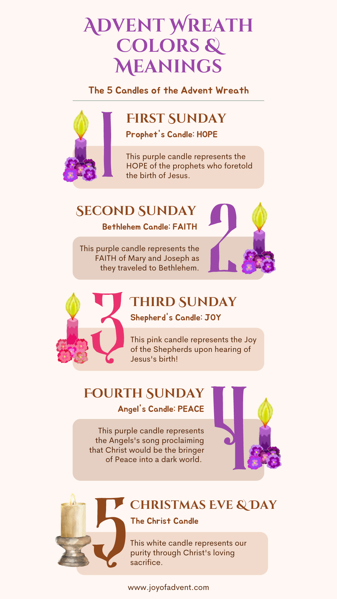 Celebrate Advent With an Advent Wreath — Joy of Advent
