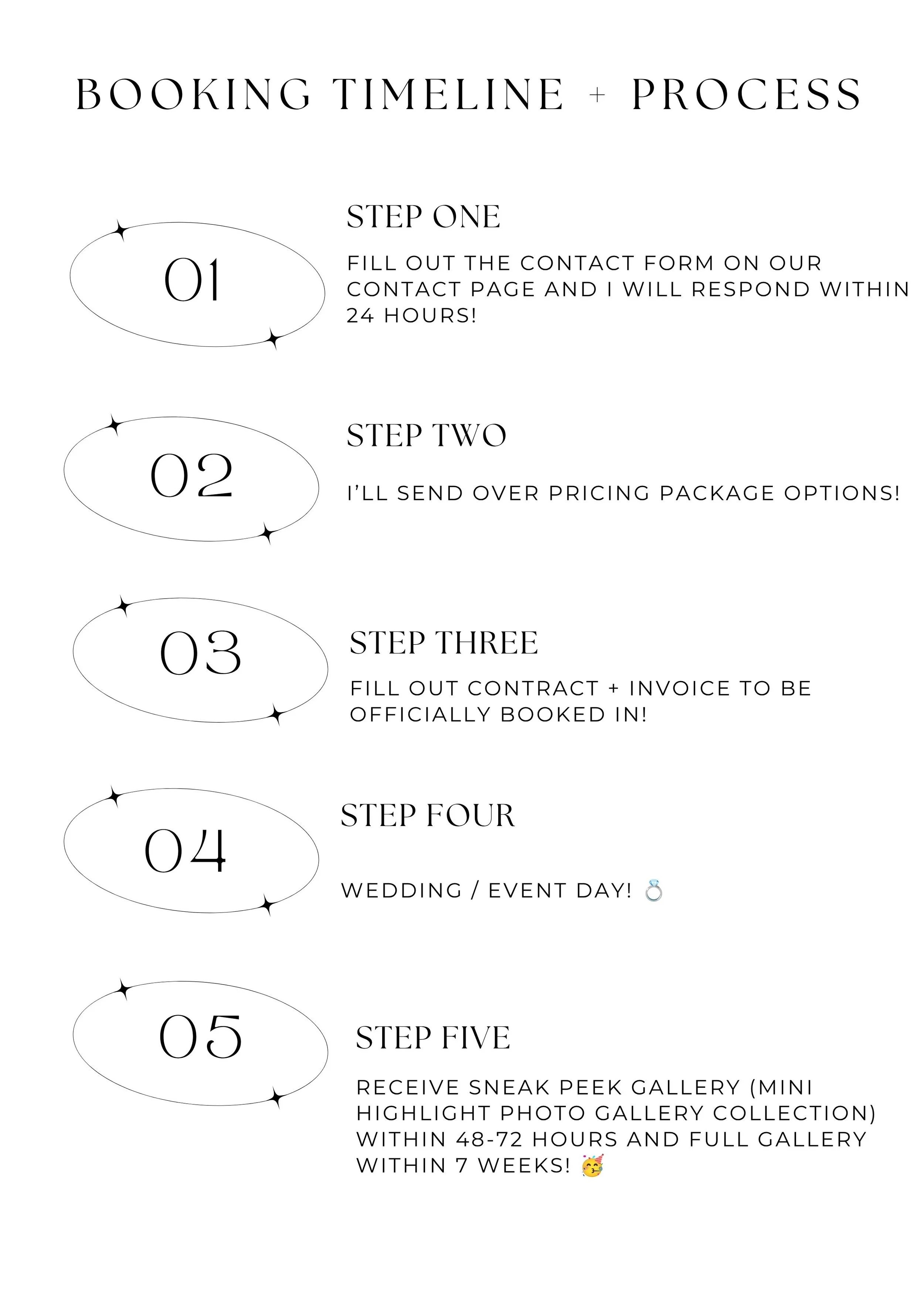 orlando-wedding-photographer-pricing.jpg
