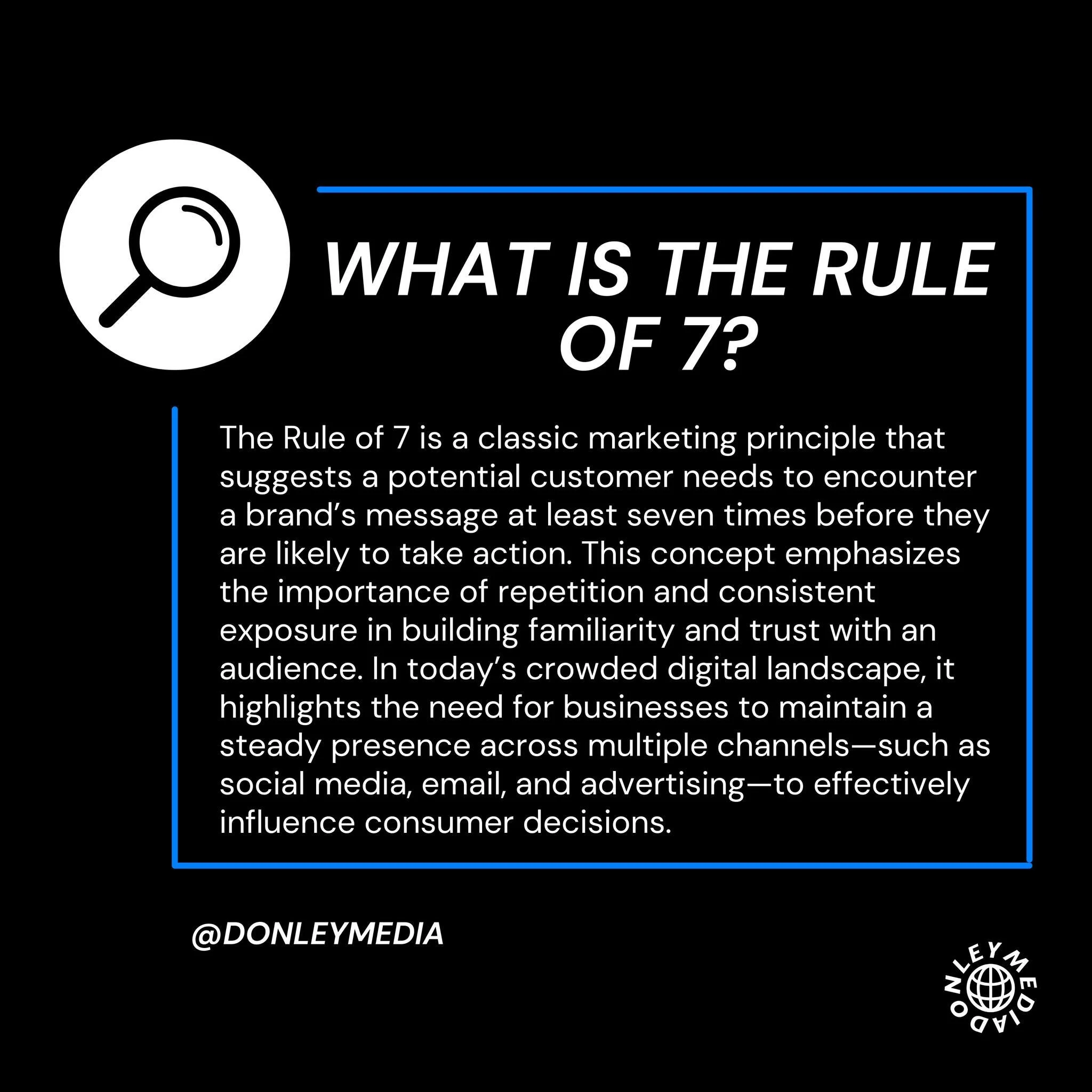 A well known marketing principle is the rule of 7:

A potential customer needs to encounter a brand’s message at least seven times before they are likely to take action! ✅

Are you using this in your daily strategies? 🤔