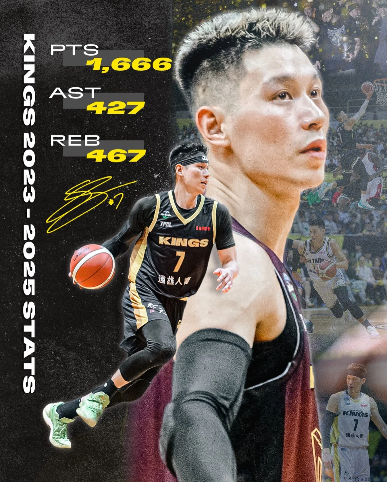 Forever a Legend. Forever a King 👑 

回顧書豪在禁衛軍締造的所有貢獻；每一次進攻、每個傳球、所有衝刺，都令人難忘 👑

謝謝你，讓我們能一同寫下歷史 🫡

🎫 購買城堡 12 月套票｜https://reurl.cc/W8qORZ

#NewTaipeiKings
#CrownTheCity
#TheReignDontStop