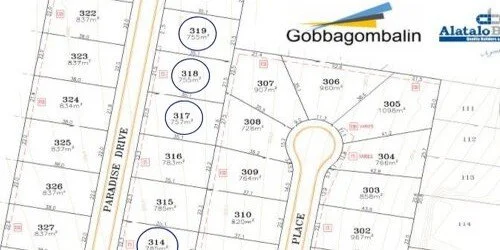 HOUSE &amp; LAND PACKAGE RELEASE