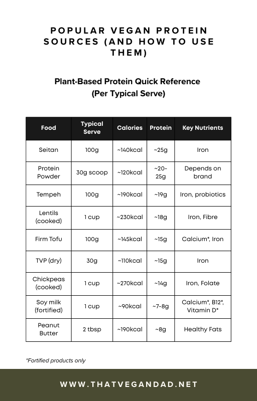 Protein ebook (1).png
