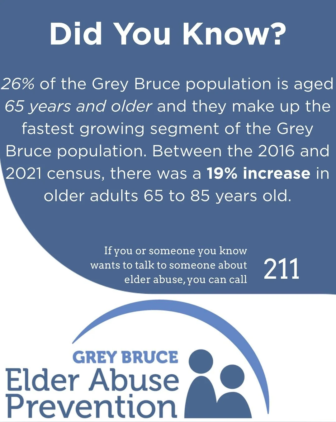 For more information on elder abuse prevention visit: 

Elder Abuse Prevention Ontario 
www.eapon.ca

Public Health Grey Bruce
www.publichealthgreybruce.on.ca/Your-Health/Injury-Prevention/Seniors-Health/Elder-Abuse-Prevention

#whsbg #eapon #elderab