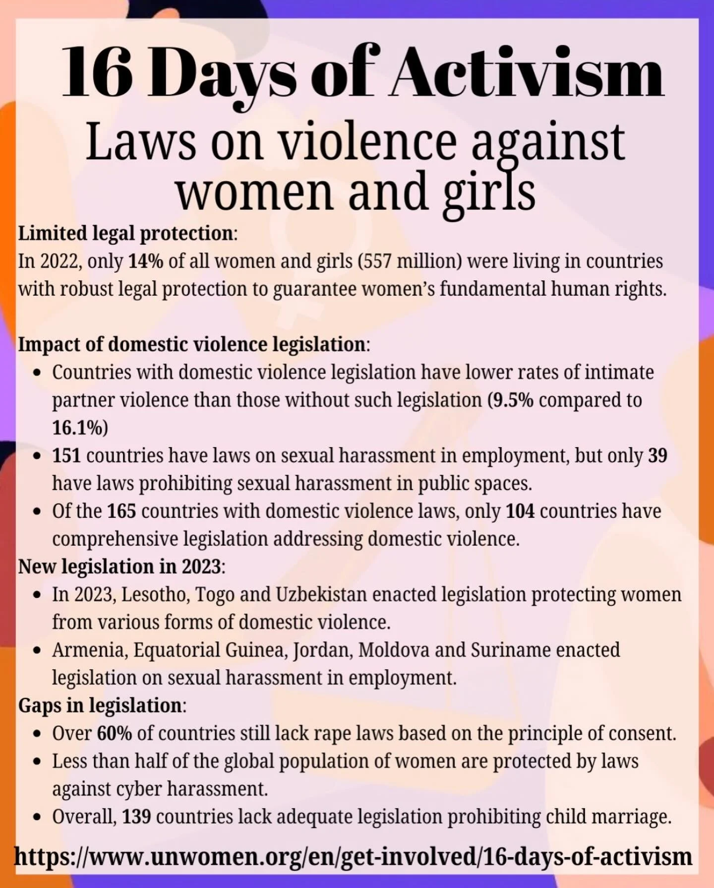 #16daysofactivism #noexcuse #whsbg #womenshouse #unitedtoendviolenceagainstwomenandgirls #brucecounty #greybruceowensound #kincardinestrong