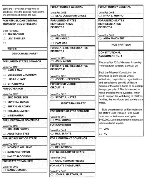 Ballot Issues and Sample Ballots — Randolph County Missouri Clerk