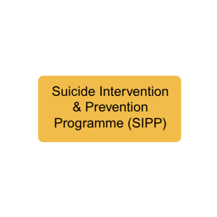 Suicide Intervention and Prevention Programme&nbsp;(SIPP) - Oct. 29th + Nov. 5th, 2026&nbsp;