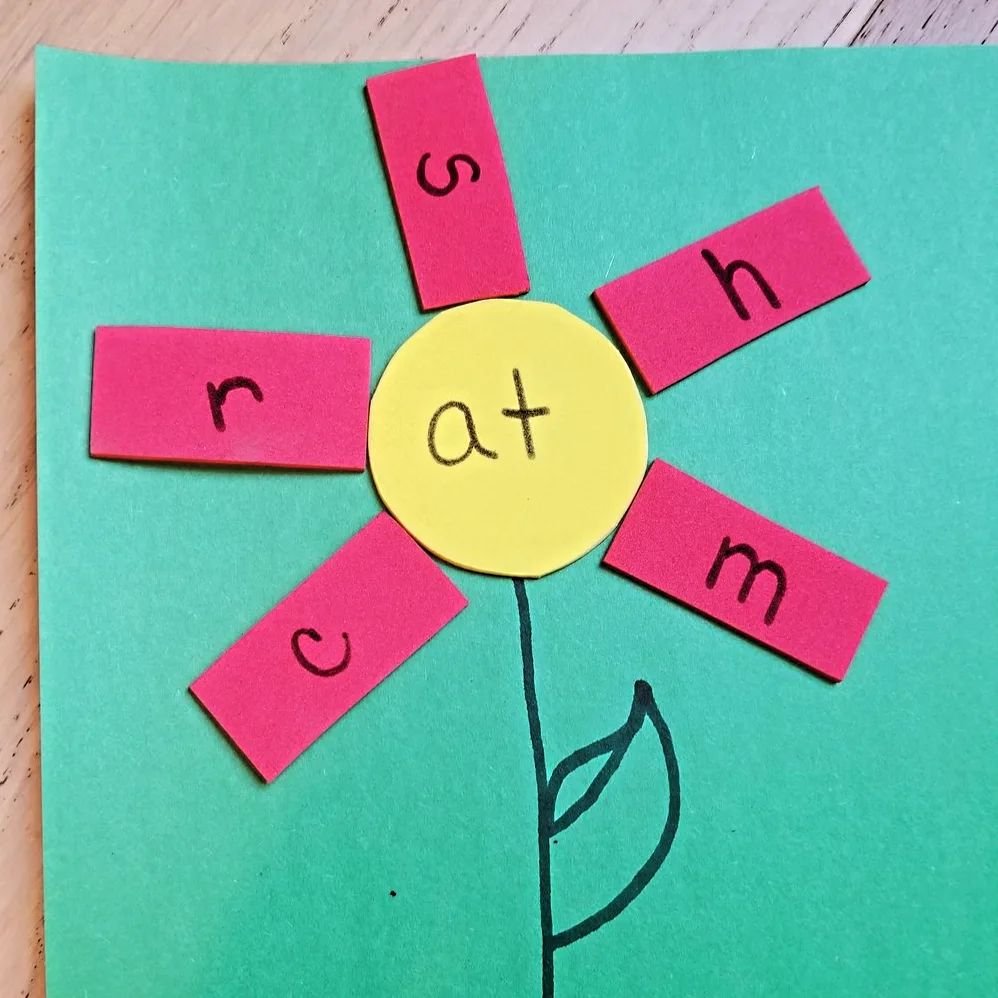 April showers bring word flowers! Check out our latest blog post to learn about how you can create a fun floral themed reading game at home.

#readtheroom #readtheroomeducation #readtheroomed #classroomcommunityconnection #blogger #blog #april #april