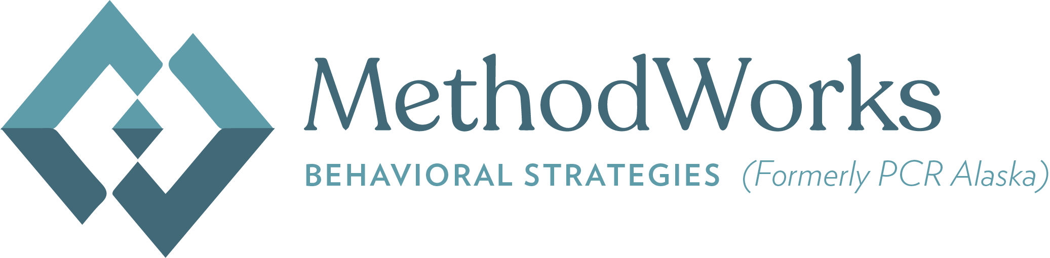 METHODWORKS