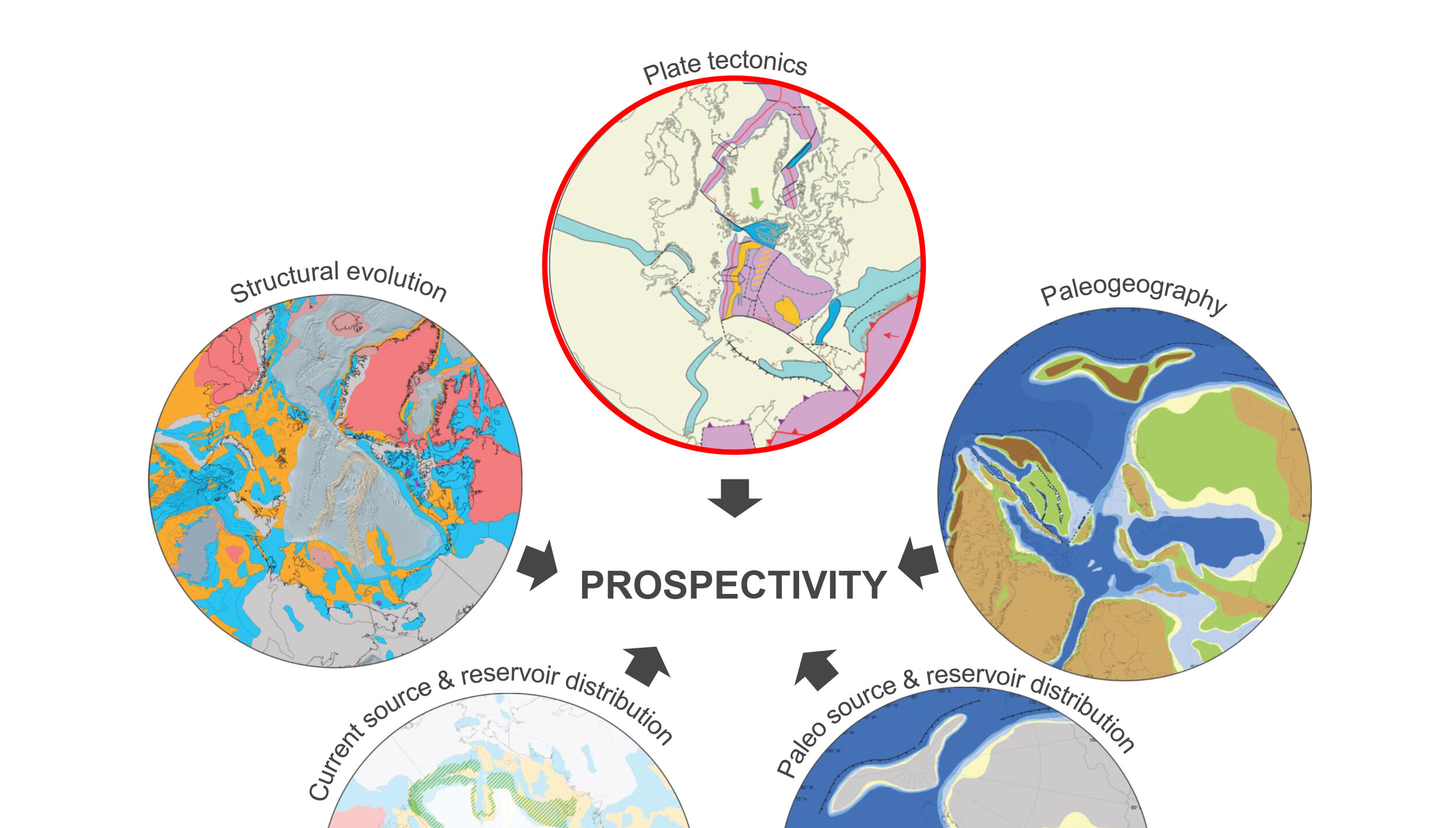 Presentation to the Houston Geological Society: