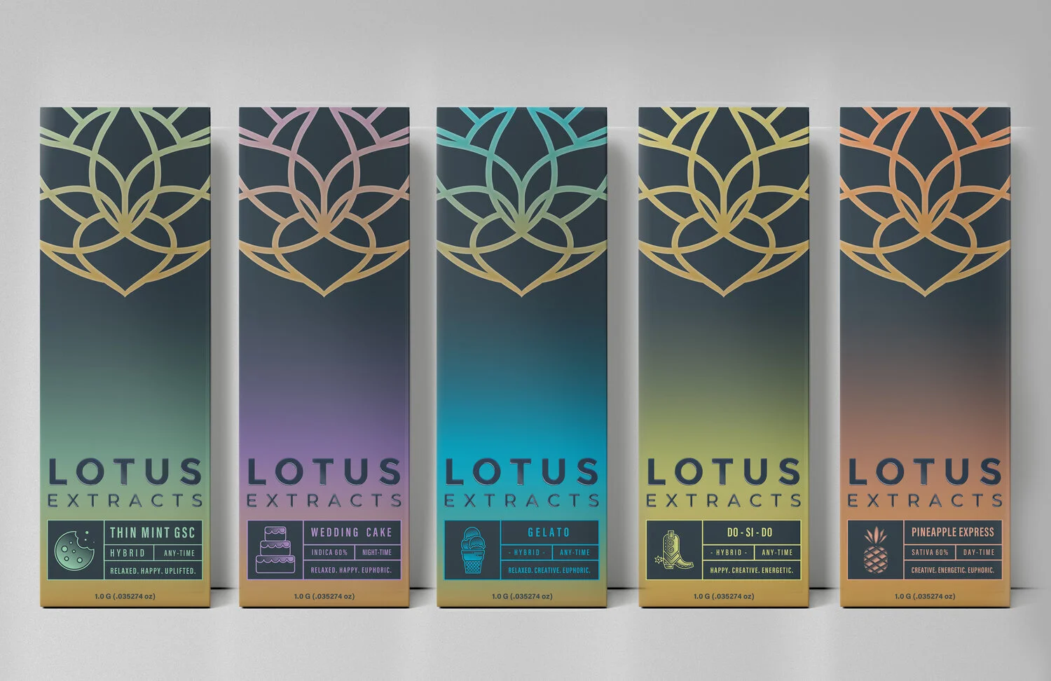 lotus-full-line-products.jpeg