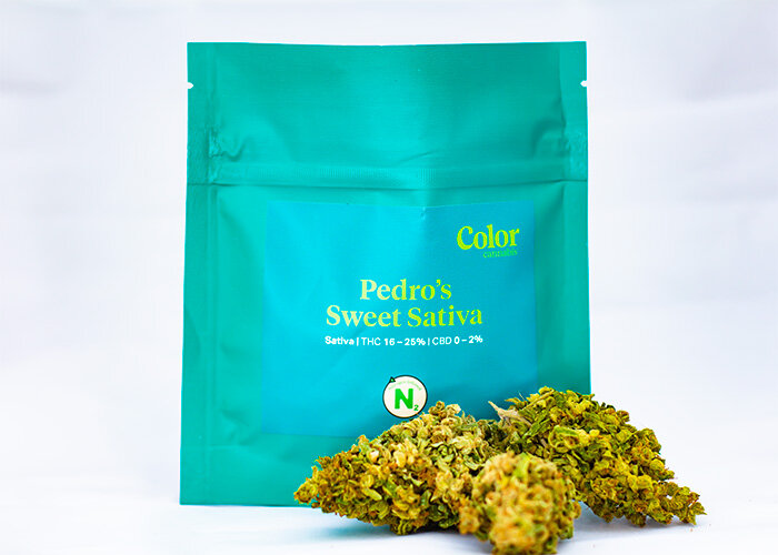 WeedMD Reports Second Quarter 2020 Financial Results and Closes $30 Million Credit Facility with LiUNA Pension Fund