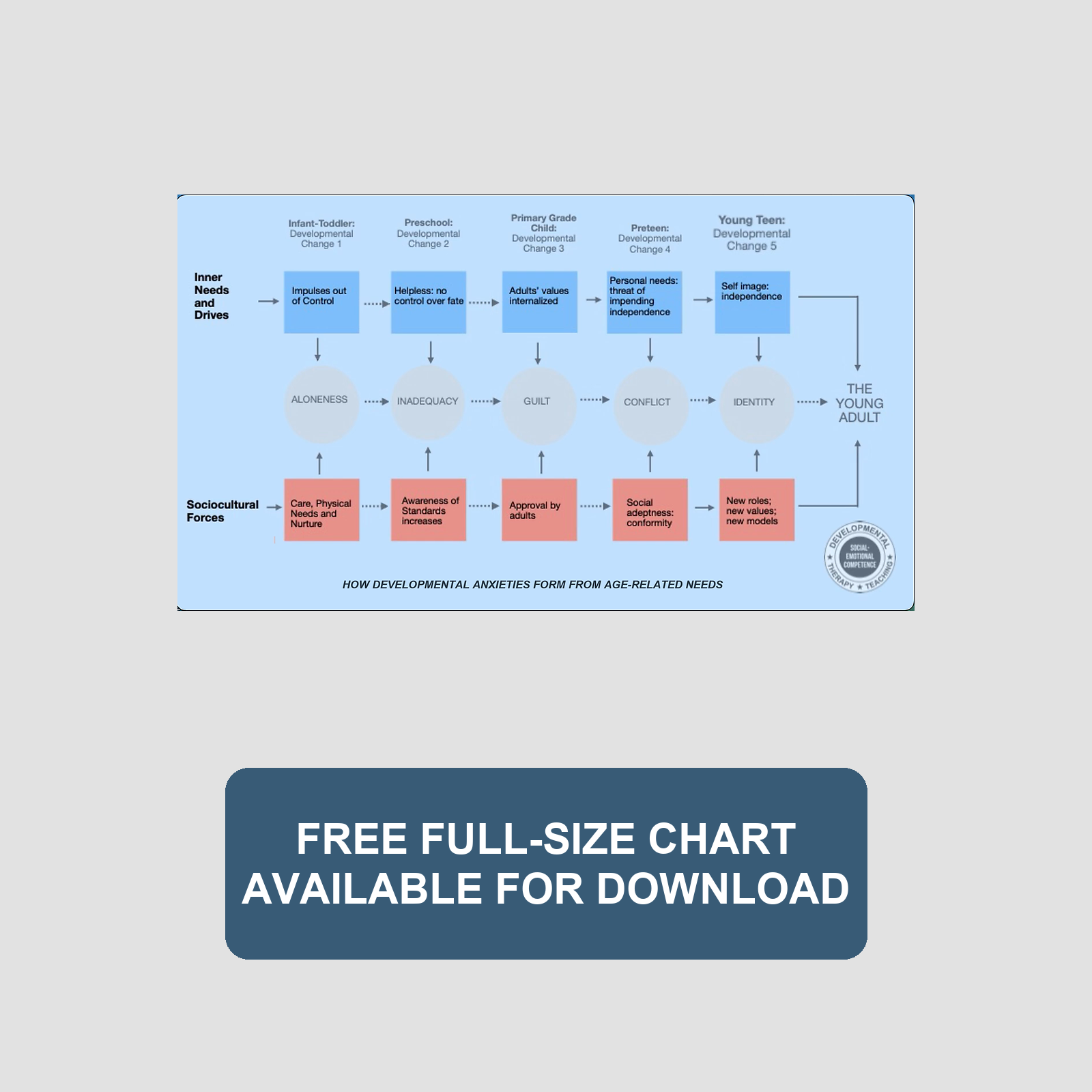 DTI-chart-store-free-full-size-two-line.png