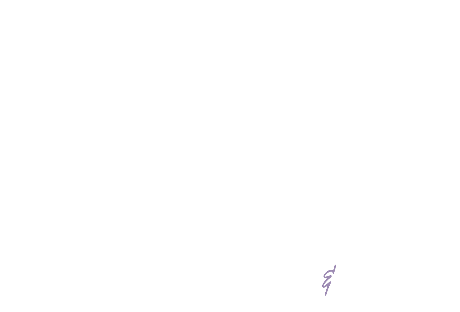 Brand Built