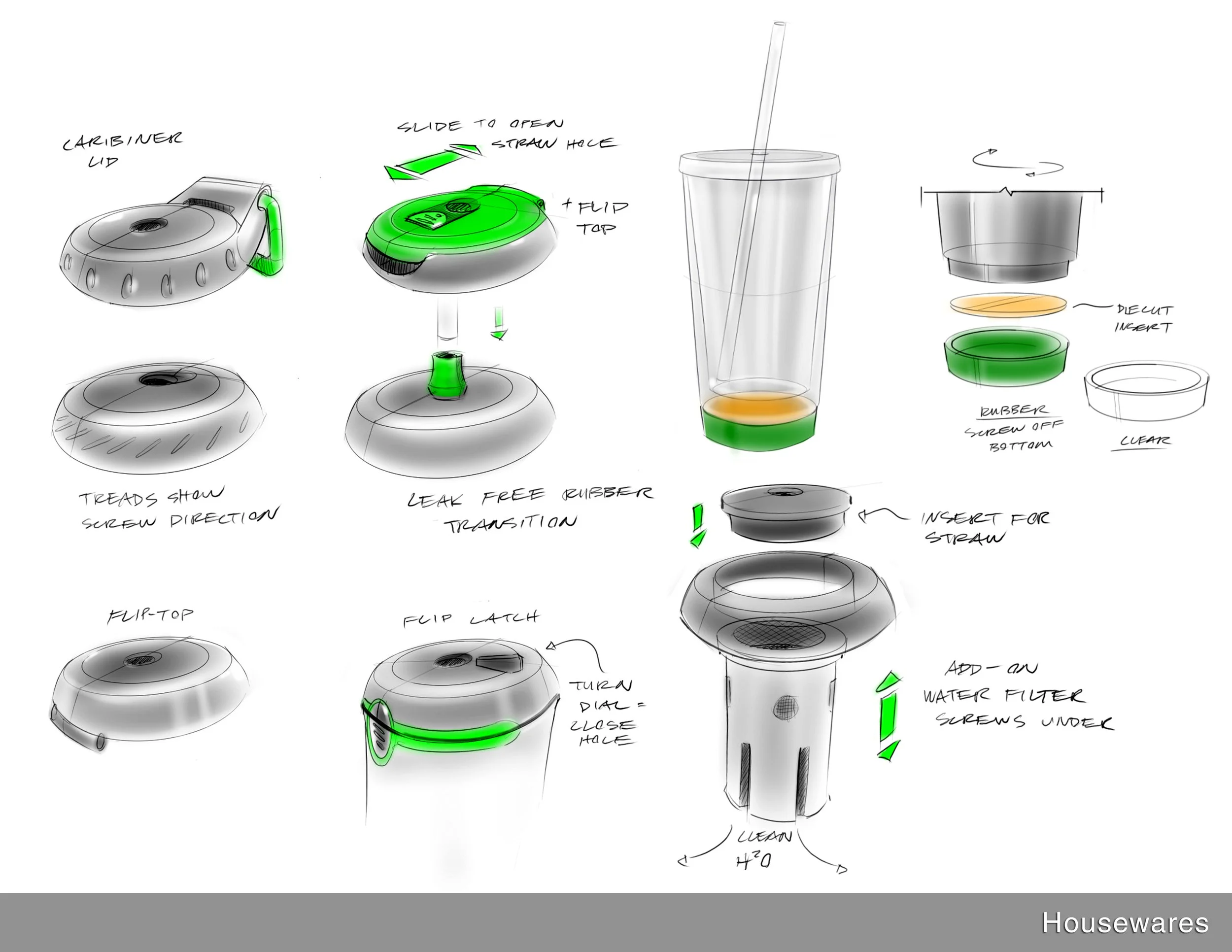 Sketches of stainless tumbler for Starbucks