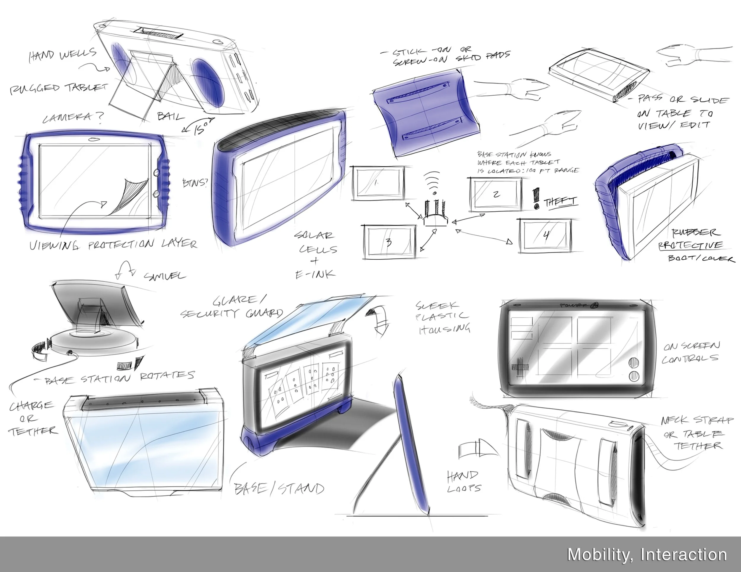 Concept sketches for computing and mobility