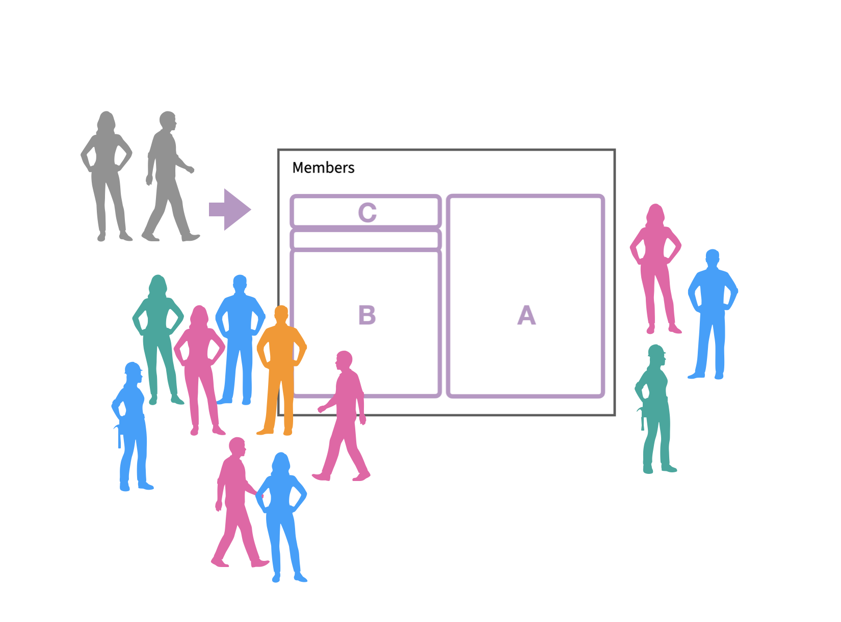 Flexibel deltagarhantering med nya upplägget – Workspace 