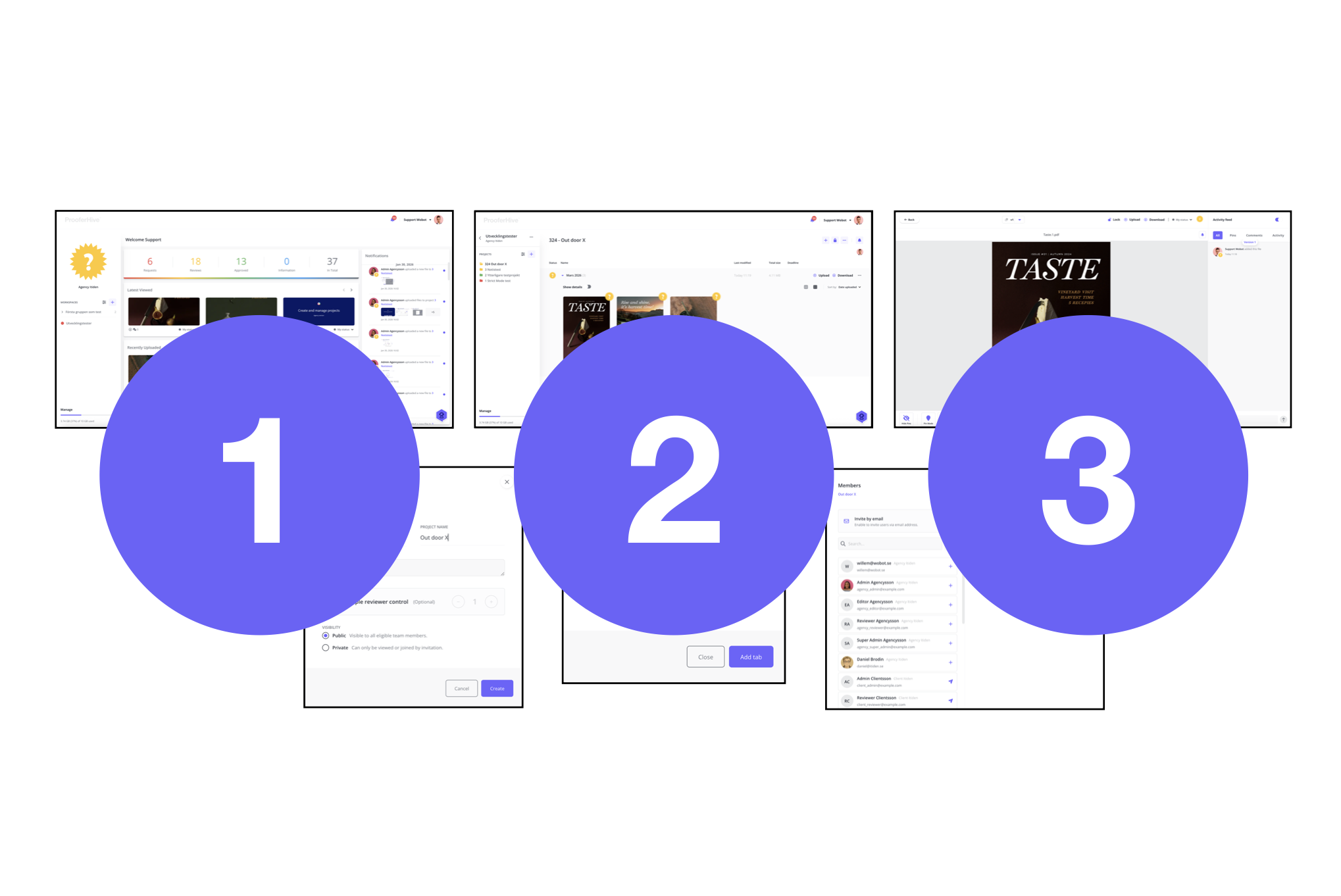 Create projects in workspace