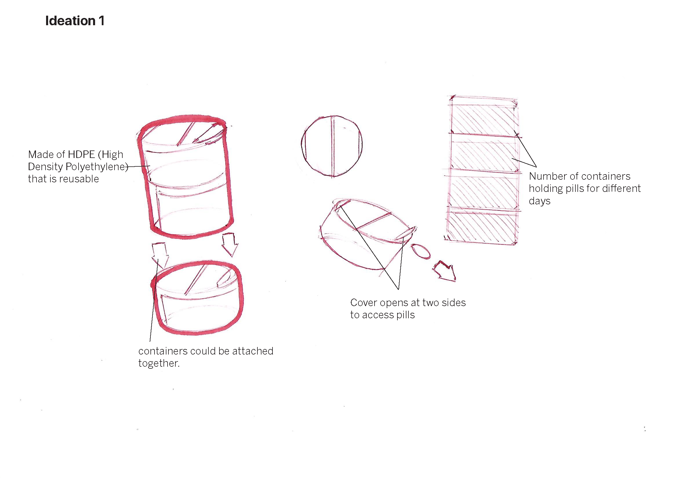 Reduce Project - Chong Wei Liang Jonathan 28636295_Page_04.png