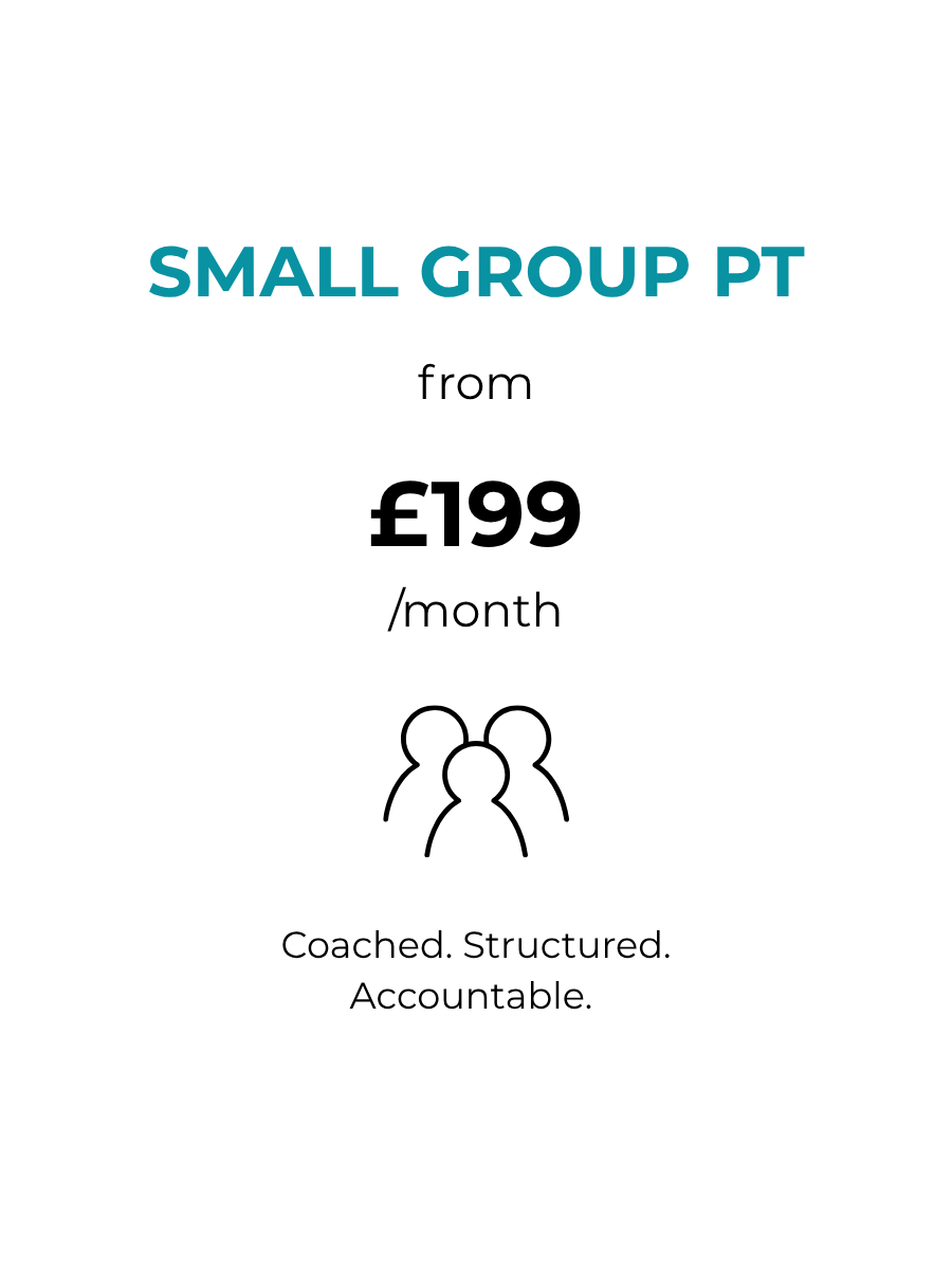 Small Group Personal Training Pricing